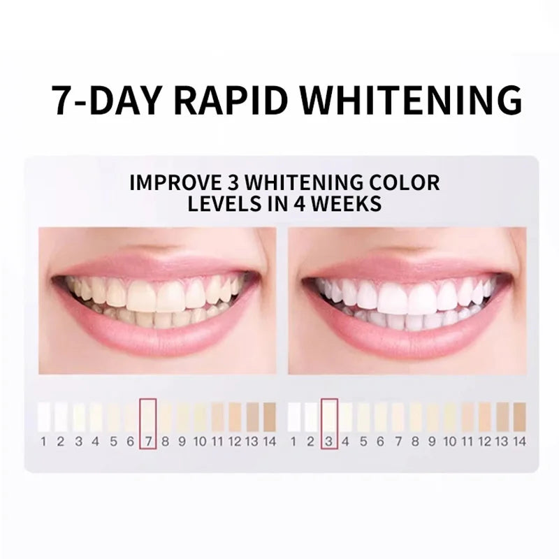 Revitalize Your Smile with 7.5% Hydroxyapatite Probiotic Whitening Toothpaste - Enamel Repair & Breath Freshening Formula (120G)